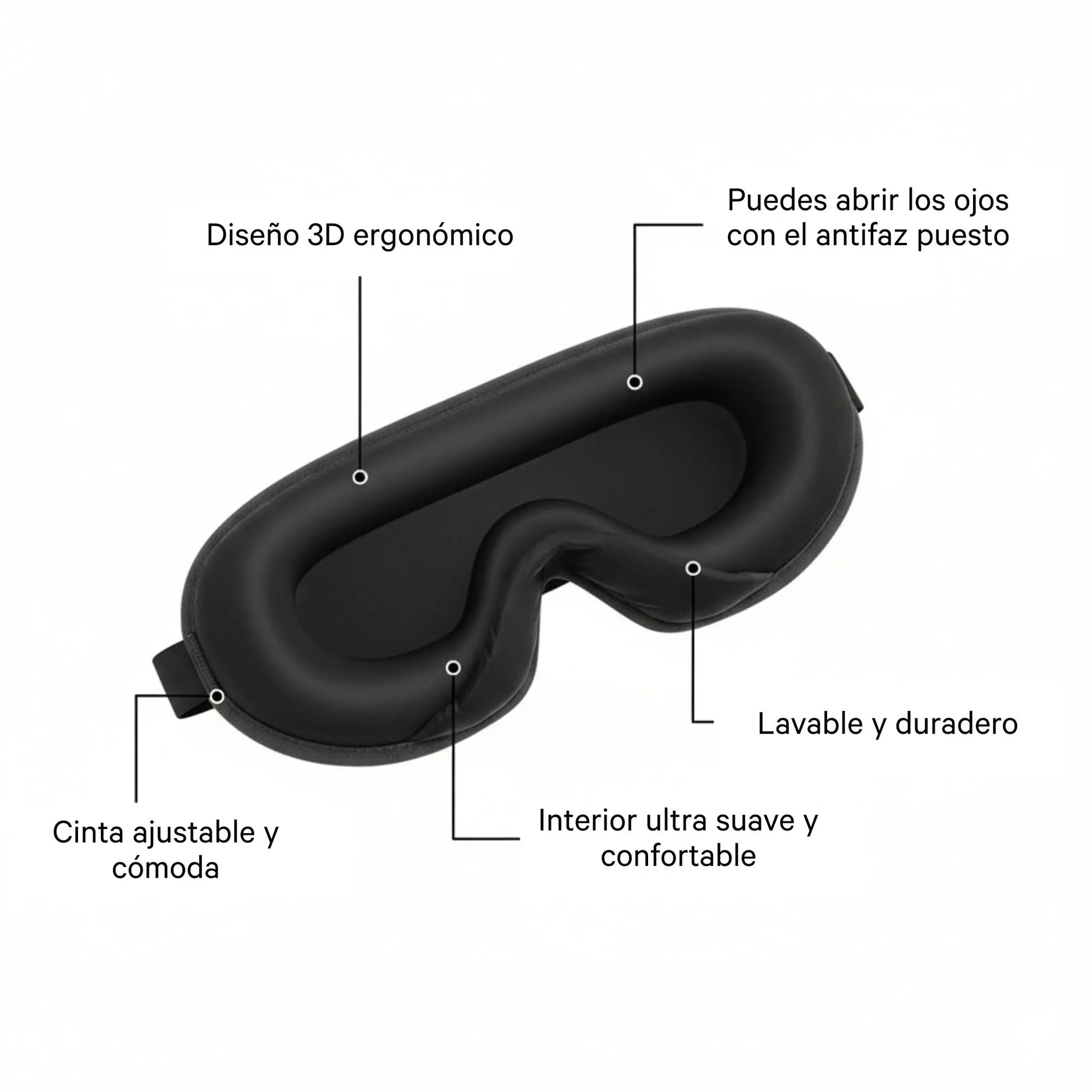 Caracterísiticas del antifaz Blackout de Mood | Neuromart